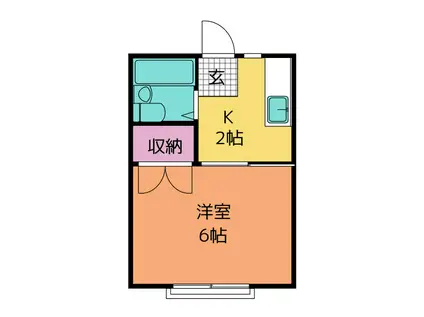 コンフォートイシイ(1K/2階)の間取り写真