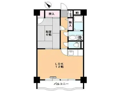 ウィスタリア・サワハンE(1LDK/3階)の間取り写真