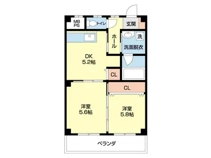 柳丁マンション(2DK/3階)の間取り写真