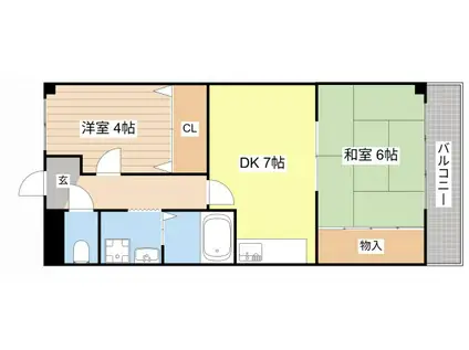 サンリバージュ(2DK/1階)の間取り写真
