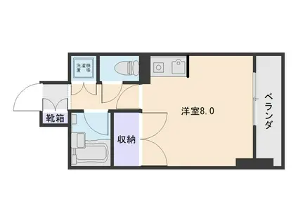 セントラルパレス(ワンルーム/5階)の間取り写真