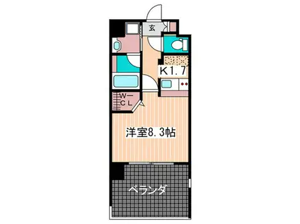 ルービンス観音III(1K/2階)の間取り写真