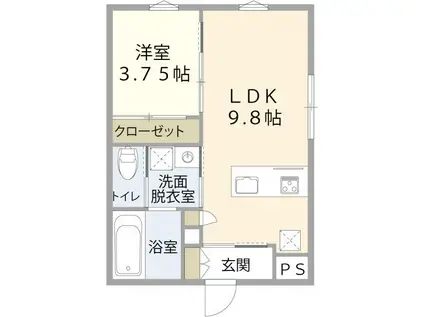 アーバンブランチ鳥屋野南B(1LDK/1階)の間取り写真