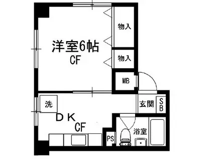 第二音居ビル(1DK/3階)の間取り写真