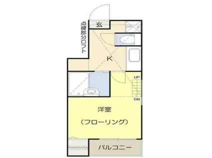 SAKURA一番館(1K/1階)の間取り写真