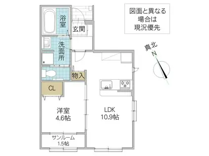 CITY HEIGHTS II(1LDK/1階)の間取り写真