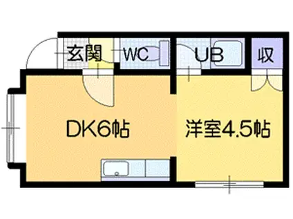 リーン・ドミトリー和泉(1DK/2階)の間取り写真