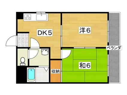 メゾンスカーレット(2DK/1階)の間取り写真