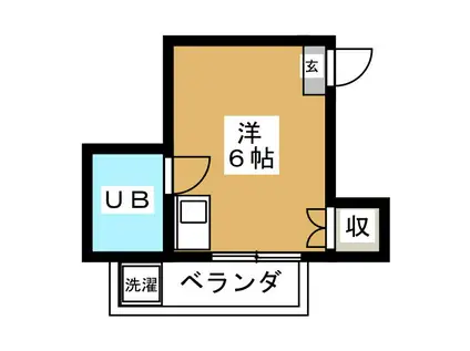 メゾンドール用賀B(ワンルーム/2階)の間取り写真