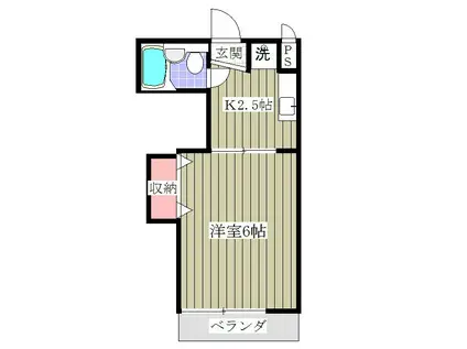 エスメラルダ(1K/2階)の間取り写真