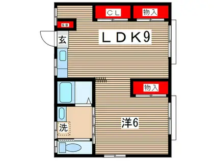 澤村荘(1LDK/1階)の間取り写真