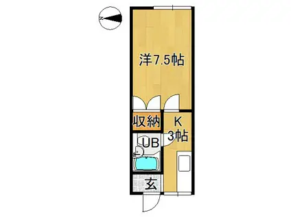 コーポフレンド(1K/2階)の間取り写真