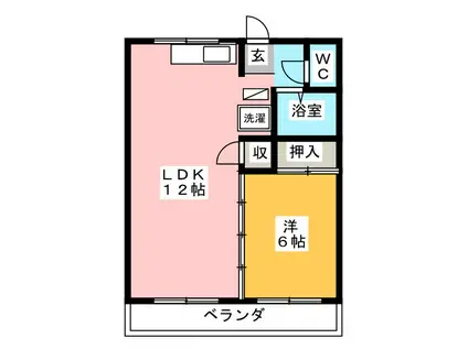 ラビットハウスタートルI(1LDK/1階)の間取り写真