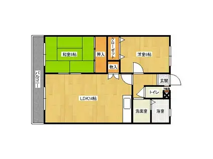 エル・スール湯川 参番館(2LDK/3階)の間取り写真