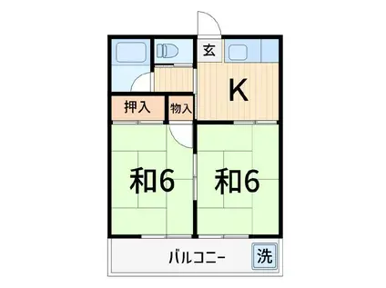 コーポタナベ(2K/2階)の間取り写真