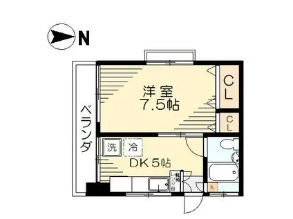 関ビル(1DK/4階)の間取り写真