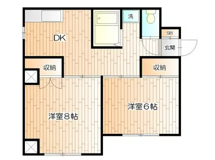 ネオステージあさか(2DK/5階)の間取り写真