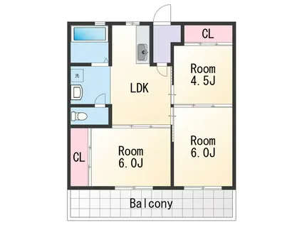 湊コーポⅡ(3DK/5階)の間取り写真