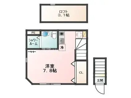 GLANZ綾瀬II 201(ワンルーム/2階)の間取り写真