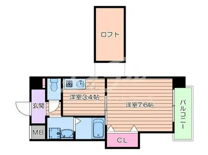 サウス アルカディア(1K/7階)の間取り写真