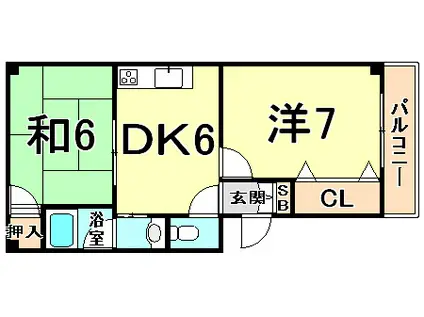 ソルディア甲子園(2DK/2階)の間取り写真