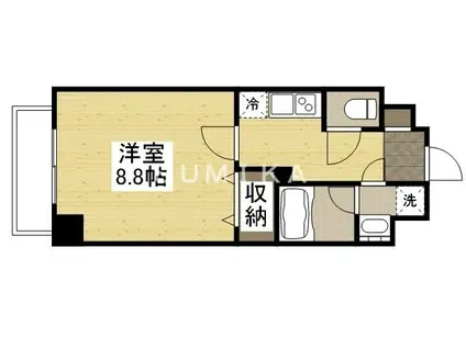 THE MODERN 表町(1K/7階)の間取り写真