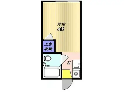 ハイツたから大原(ワンルーム/2階)の間取り写真