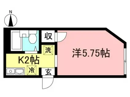 ココルワージュ(1K/1階)の間取り写真