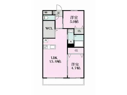 GROWTH NISHIKI(2LDK/4階)の間取り写真