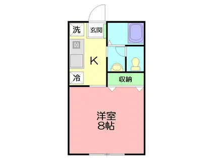 グリーンパーク(1K/1階)の間取り写真