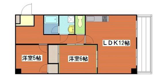 古澤ビル(2LDK/3階)の間取り写真