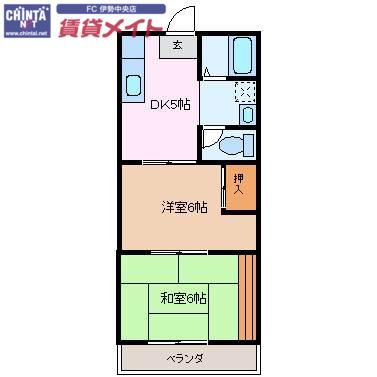 林ハイツ(2DK/1階)の間取り写真
