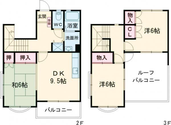 アグロス2(3DK/2階)の間取り写真