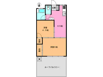 高城ビル(2K/3階)の間取り写真