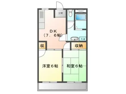 アーバンライフ(2DK/2階)の間取り写真