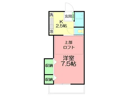 アヴェニール湘南II(1K/2階)の間取り写真