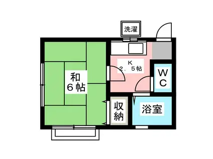 シティハイツA(1K/2階)の間取り写真