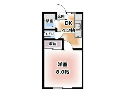 コーポNO.1(1DK/1階)の間取り写真