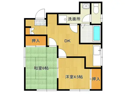 高橋ハイツ(2DK/2階)の間取り写真