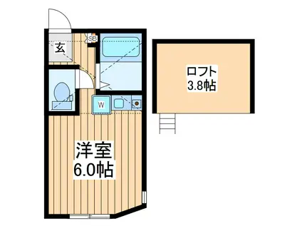 アーヴェル南加瀬Ⅱ B棟(ワンルーム/1階)の間取り写真
