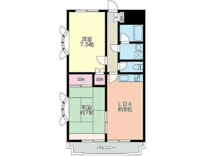 カーザモンターニャ(2LDK/8階)の間取り写真