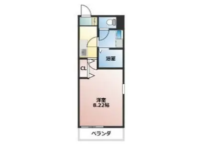 リブレアツウィンII(1K/1階)の間取り写真