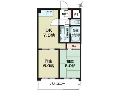 イーストハウス(2DK/2階)の間取り写真