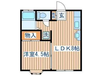 コーポワタナベ苦竹(1LDK/2階)の間取り写真