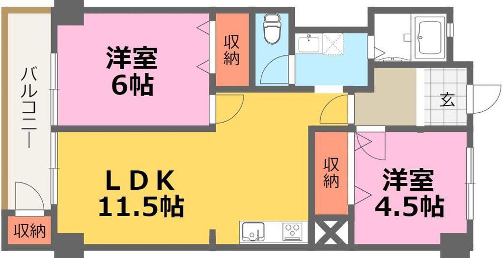 第五共立ビル(2LDK/8階)の間取り写真