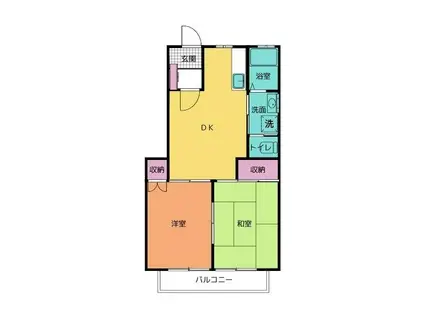 西沖ハイツ II(2DK/1階)の間取り写真