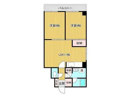 ストーク大通公園第一(2LDK/3階)の間取り写真