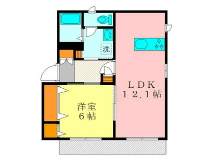 メープルタウン・ウエストB(1LDK/1階)の間取り写真