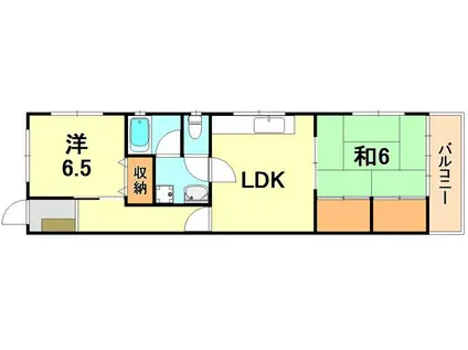 アーバン本多聞(2DK/2階)の間取り写真