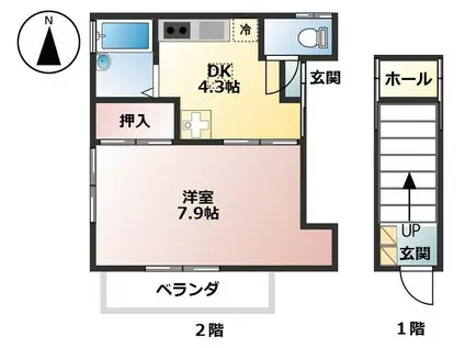 コーポ石田C(1DK/2階)の間取り写真